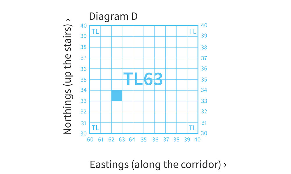 grid reference finder